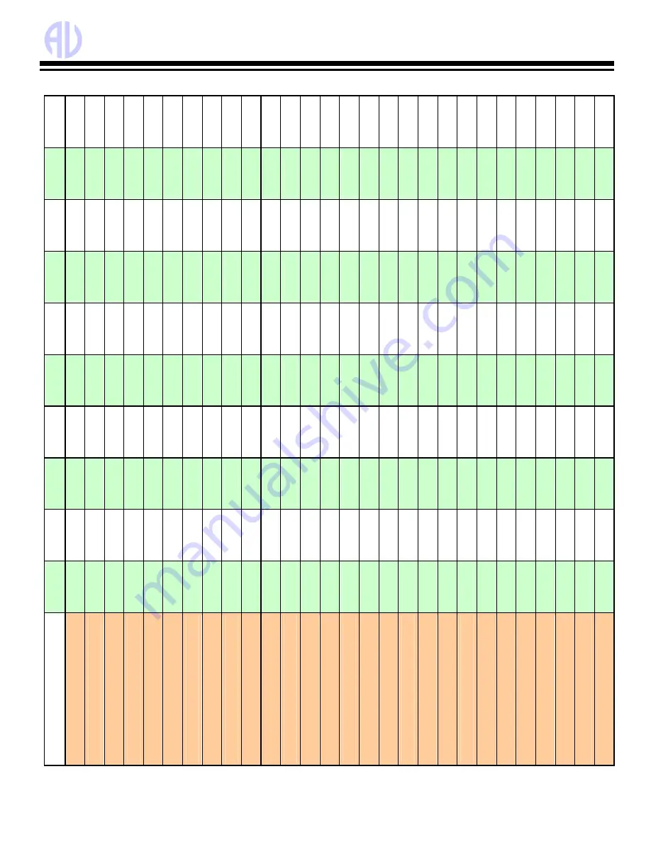 AU SAE J1939 User Manual Download Page 35