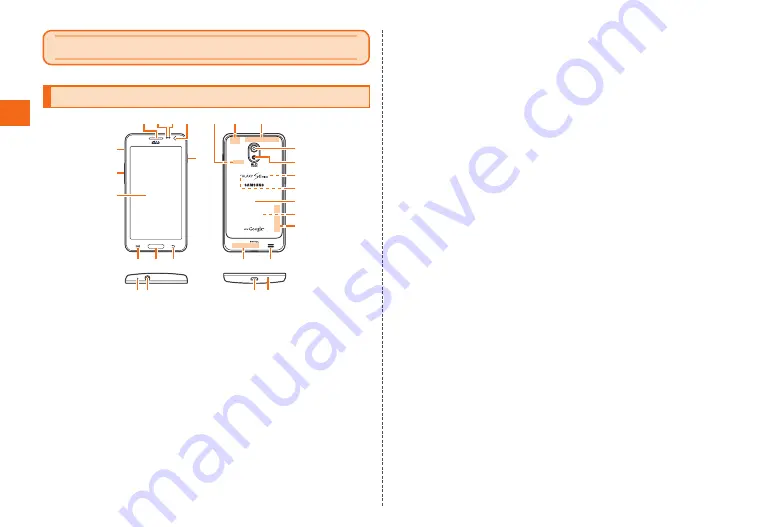 AU Samsung Galaxy S II WiMAX ISW11SC Basic Manual Download Page 26