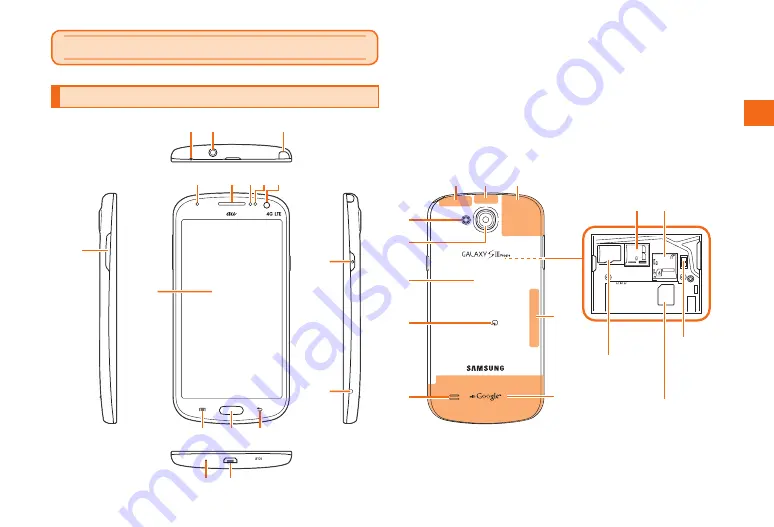 AU Samsung Galaxy S III Progre SCL21 Basic Manual Download Page 25