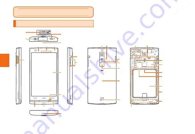 AU Urbano L01 Basic Manual Download Page 36