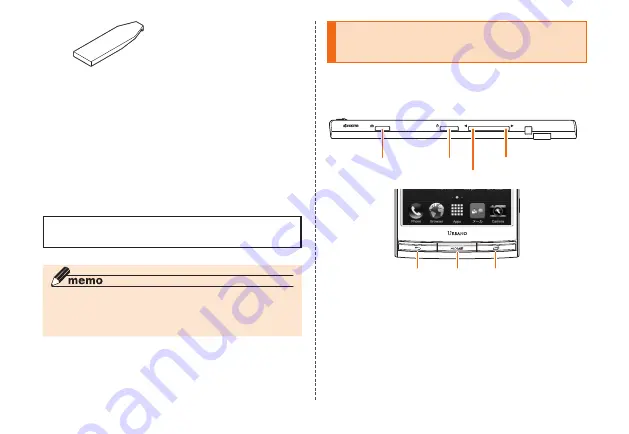 AU Urbano L03 Basic Manual Download Page 7