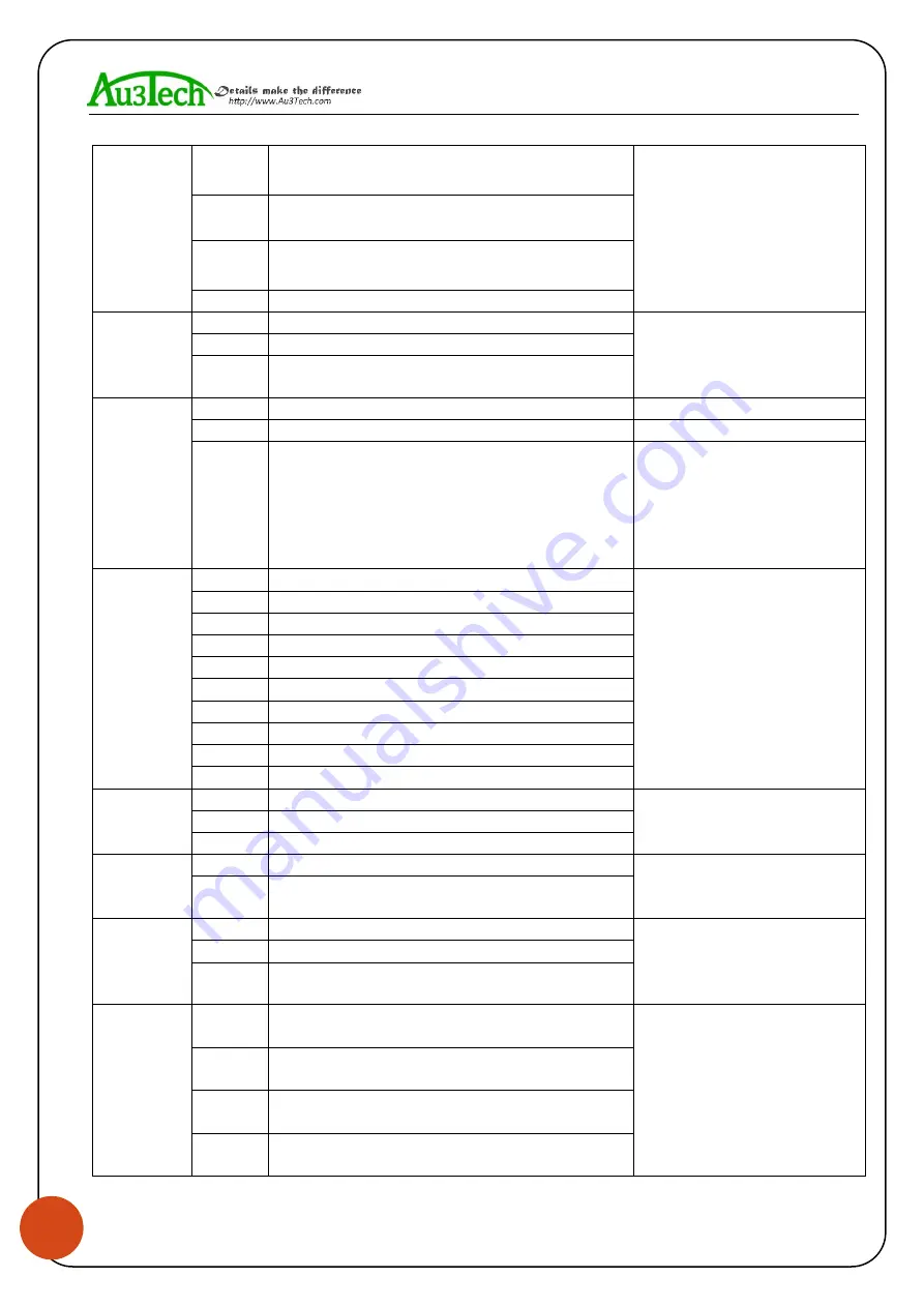 Au3Tech MCC3721H User Manual Download Page 2