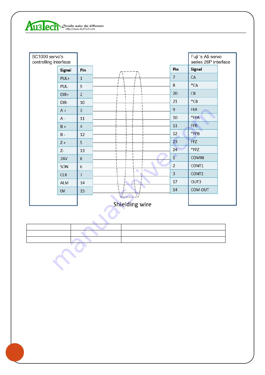 Au3Tech MCC3721H User Manual Download Page 8