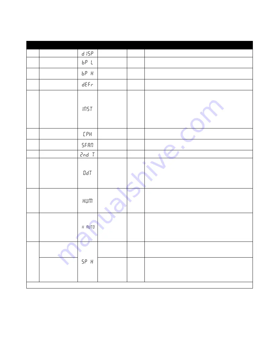 Aube Technologies Non-programmable Heat Pump Controller TH146-N-DE Installation Manual Download Page 4