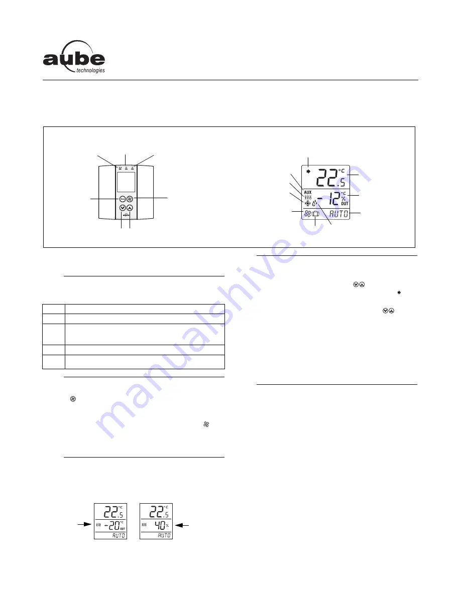 Aube Technologies Non-programmable Heat Pump Controller TH146-N-DE Скачать руководство пользователя страница 7