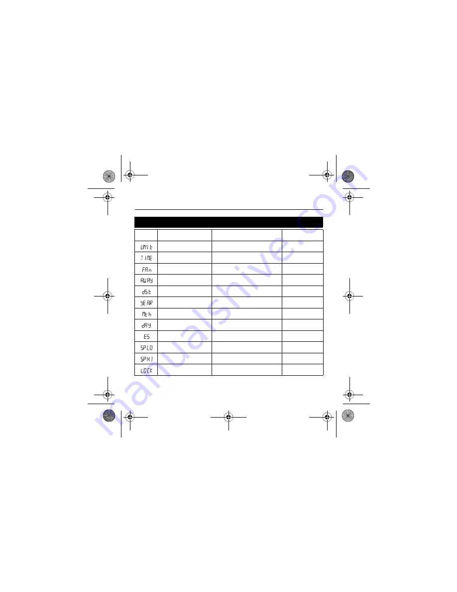 Aube Technologies TH105PLUS Скачать руководство пользователя страница 14