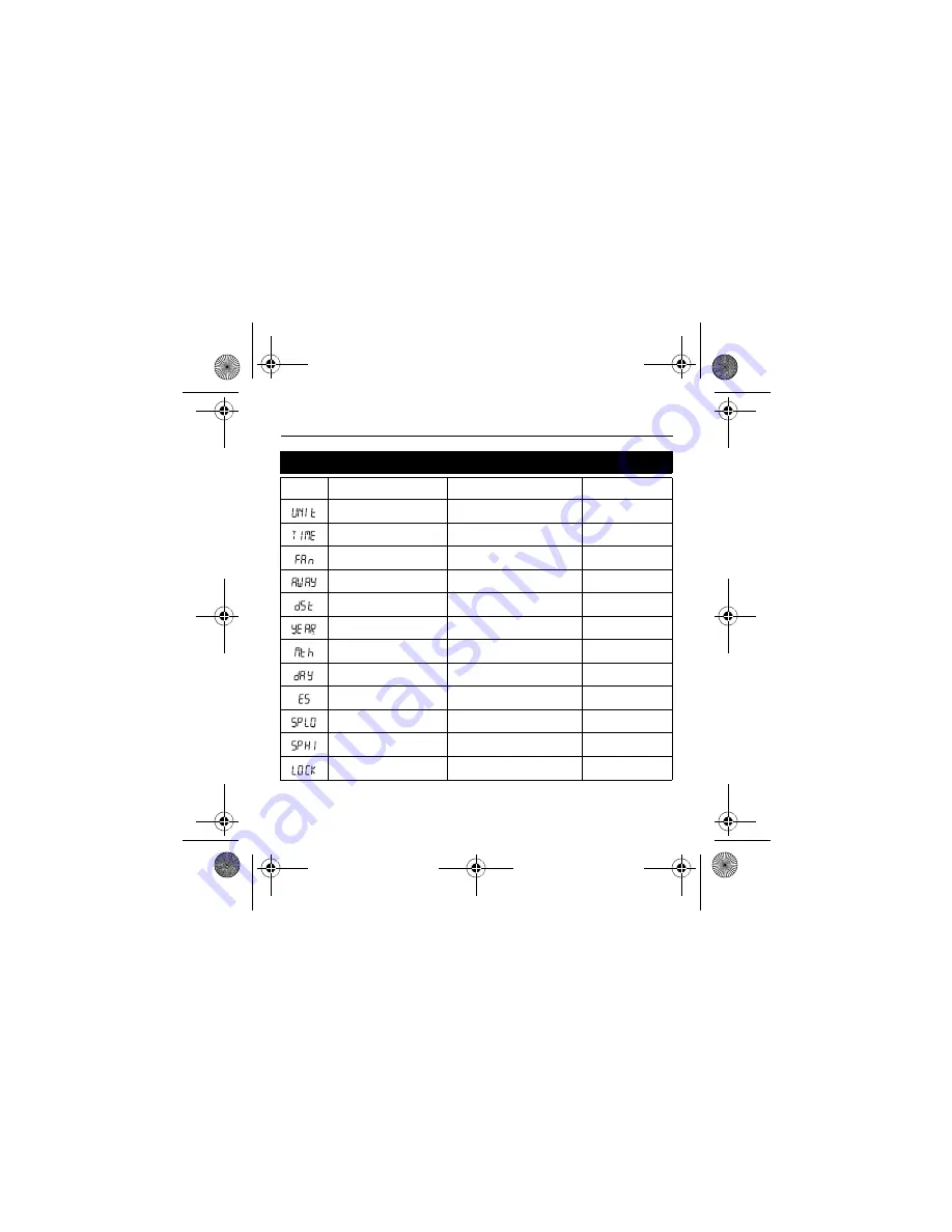 Aube Technologies TH105PLUS Owner'S Manual Download Page 34