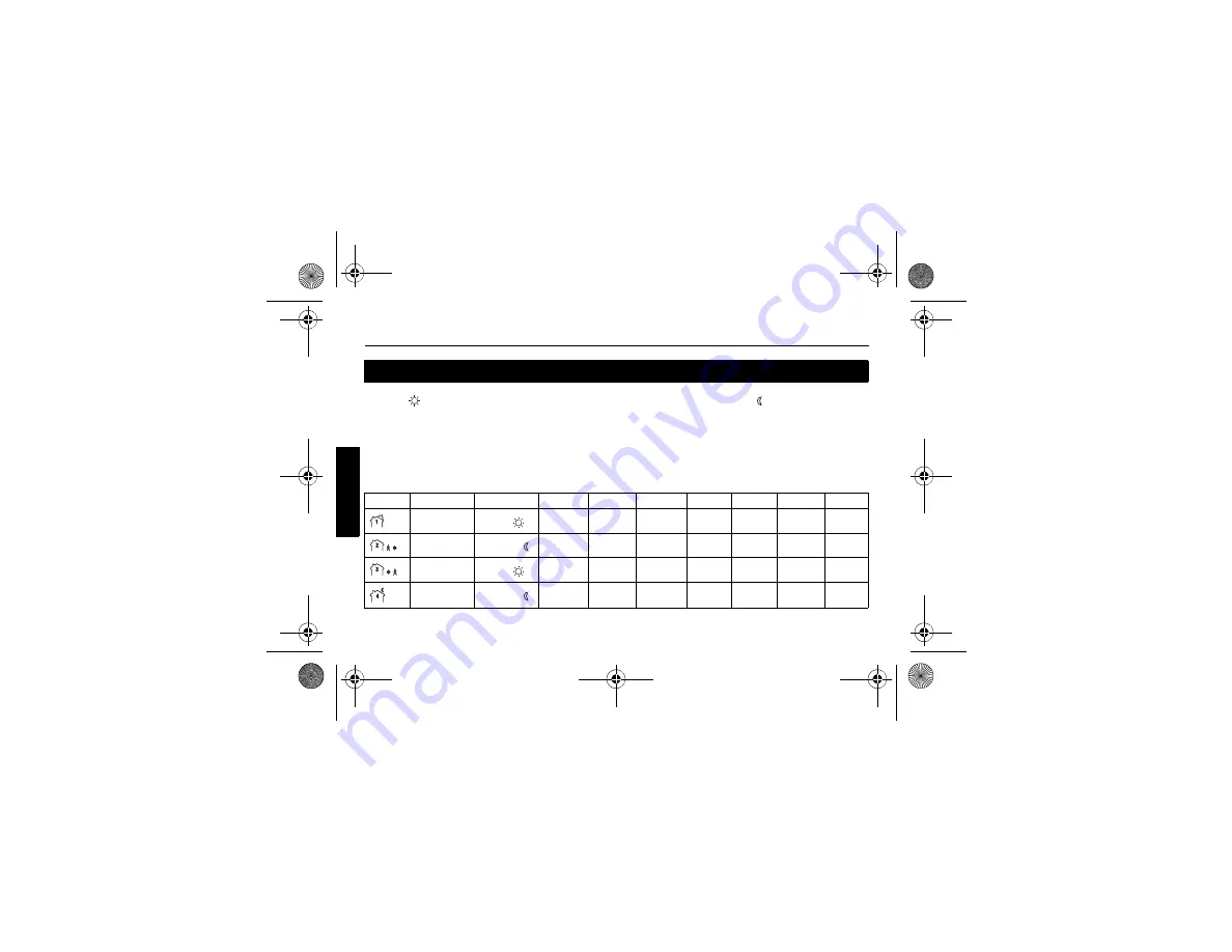 Aube Technologies TH115 120S Owner'S Manual Download Page 36