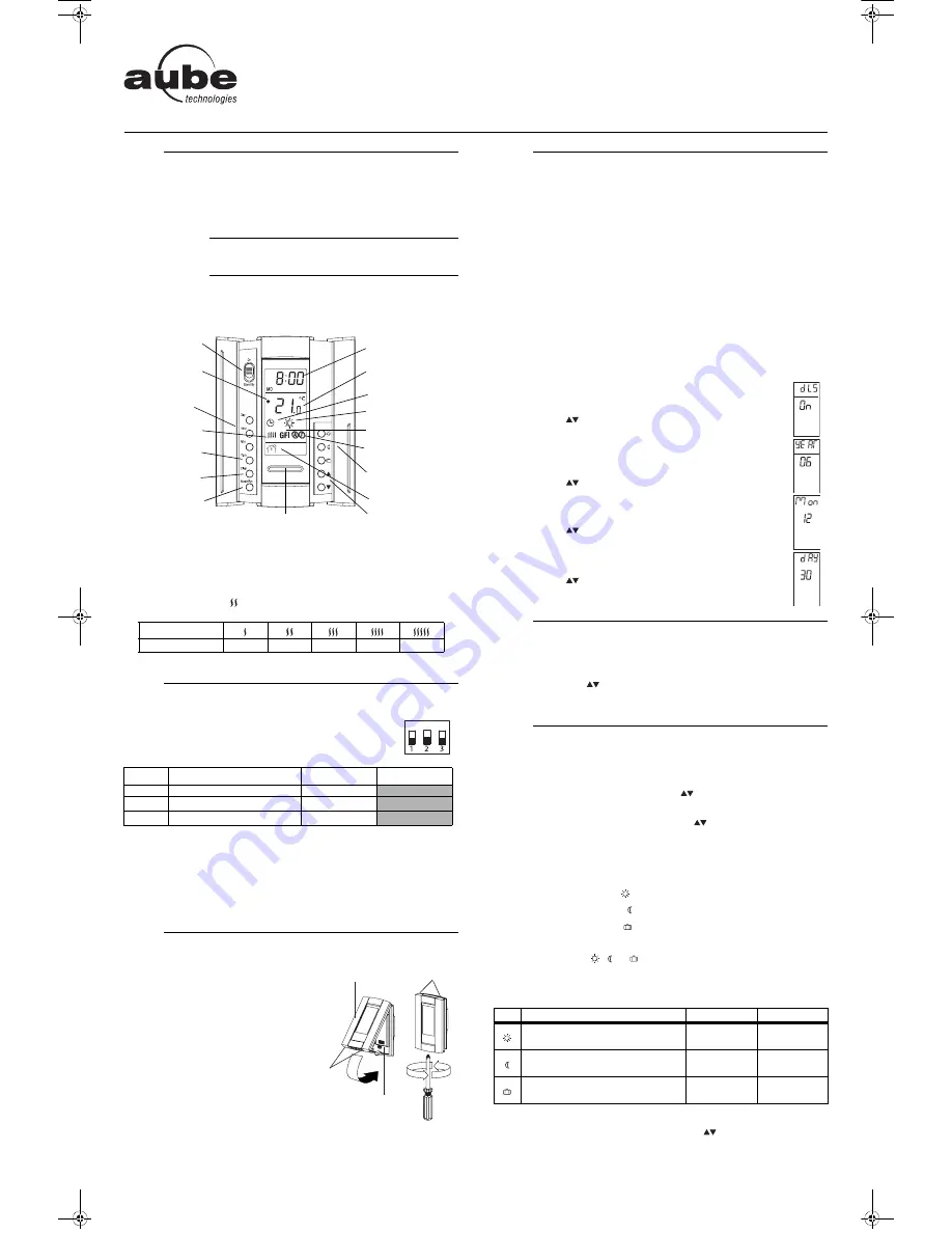 Aube Technologies TH115-A User Manual Download Page 1