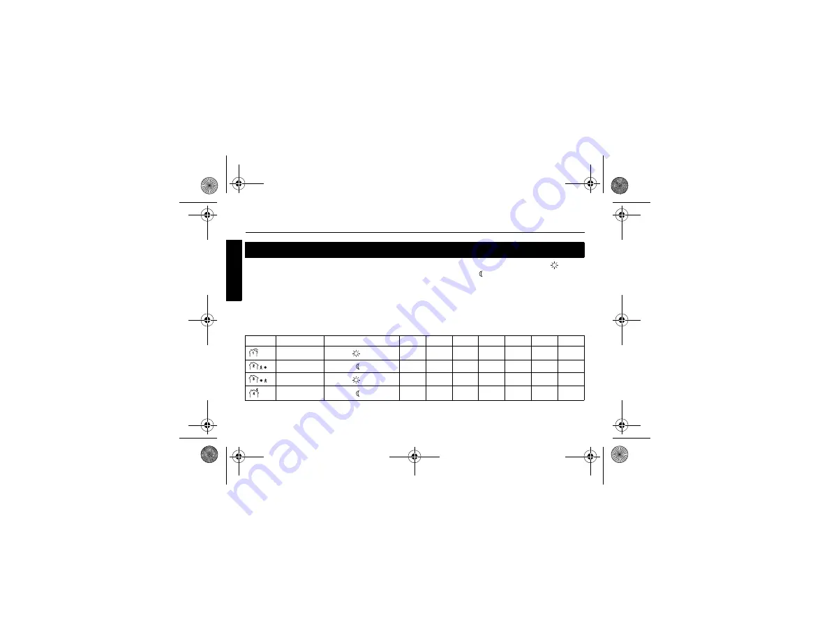 Aube Technologies TH115-AF-024T Owner'S Manual Download Page 15