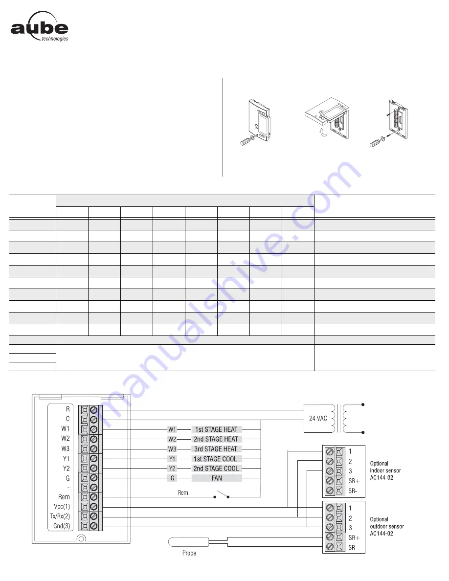 Aube Technologies TH144 Installation Instructions And User Manual Download Page 1