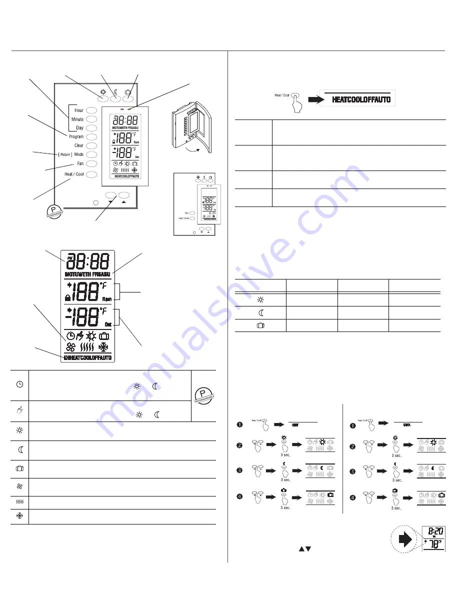 Aube Technologies TH144 Скачать руководство пользователя страница 3