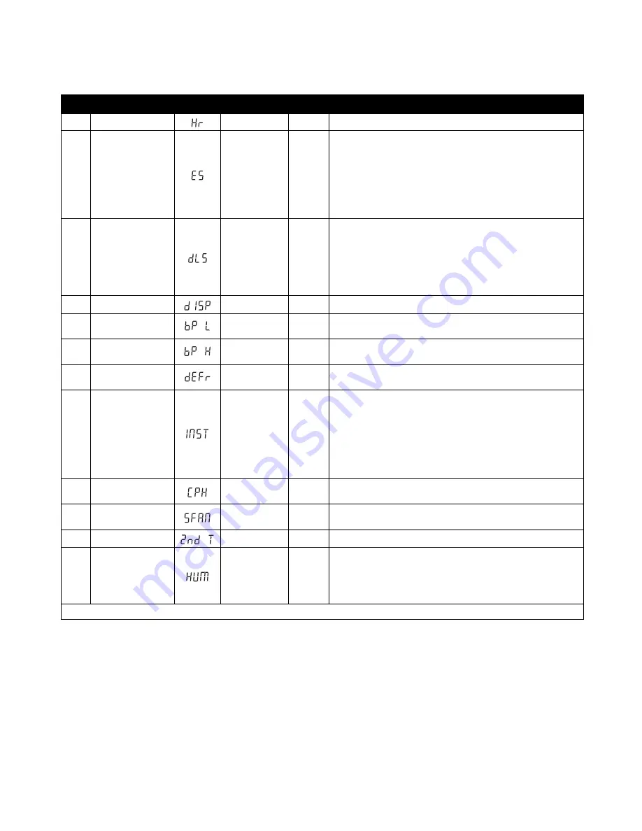 Aube Technologies TH146-P-DE Installation Manual Download Page 4