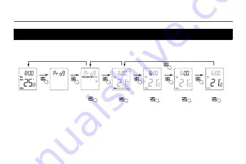 Aube Technologies TH303 Owner'S Manual Download Page 15