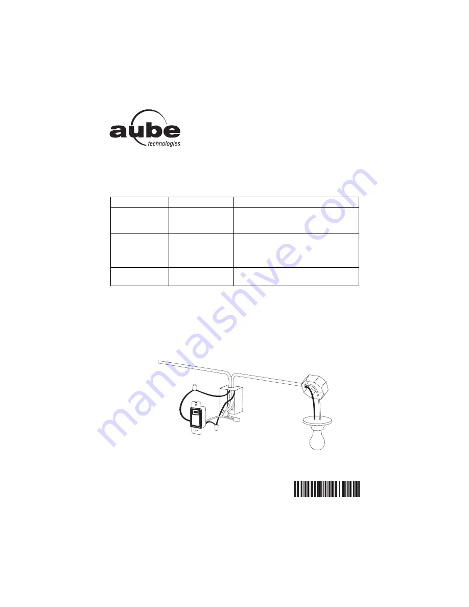 Aube Technologies TI035 Скачать руководство пользователя страница 1