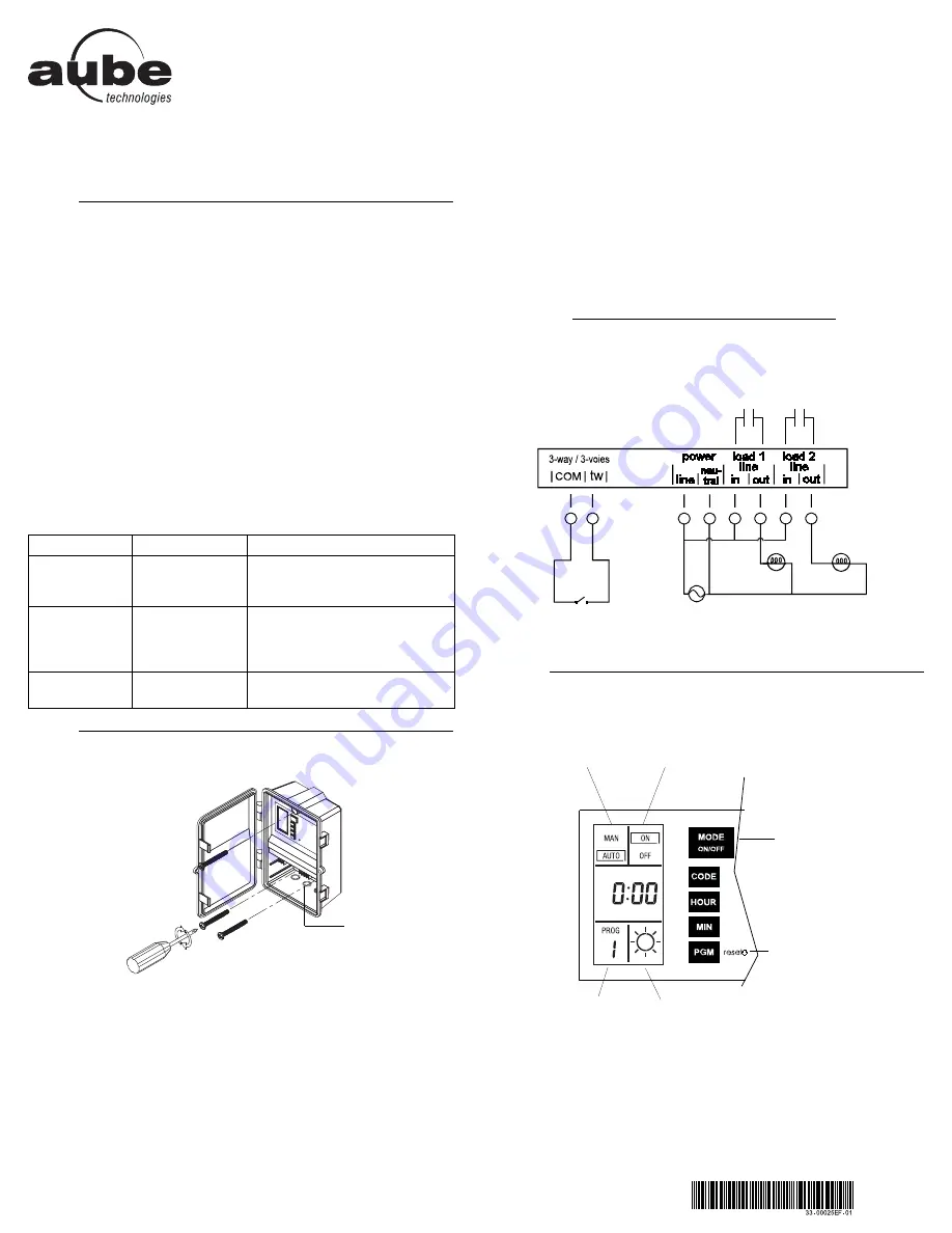 Aube Technologies TI044/U Installation And User Manual Download Page 5