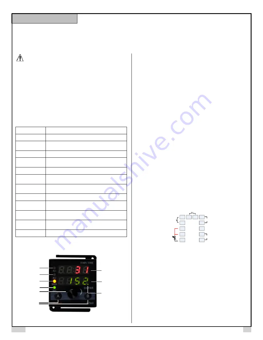 Auber Instruments DSPR300 Скачать руководство пользователя страница 1