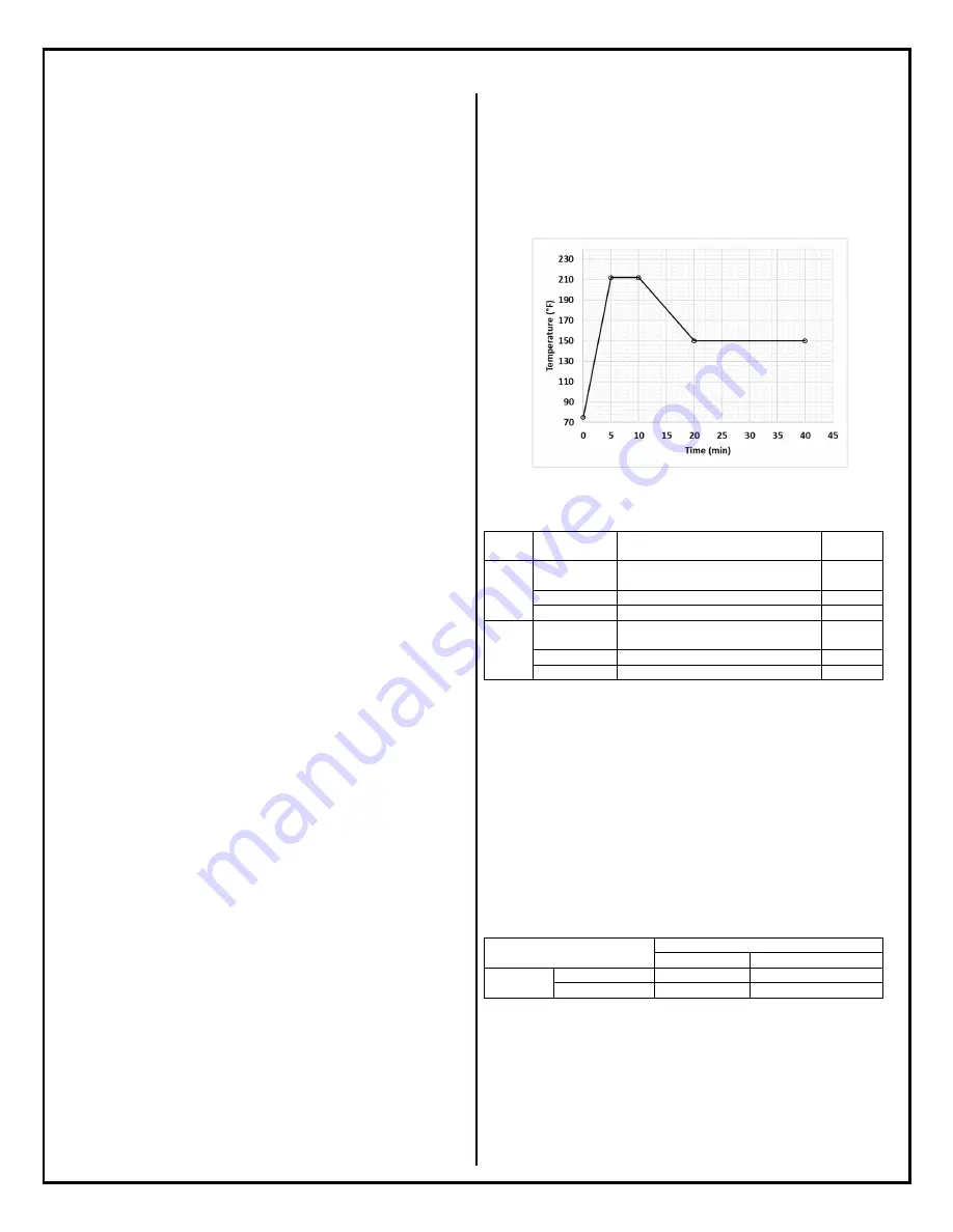 Auber Instruments EZboil DSPR320 Instruction Manual Download Page 4