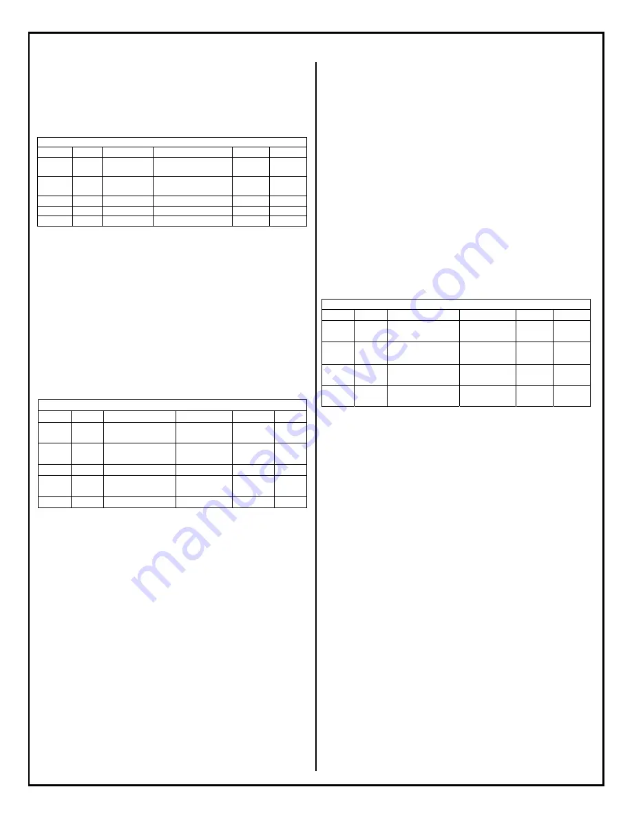 Auber Instruments EZboil DSPR320 Instruction Manual Download Page 7