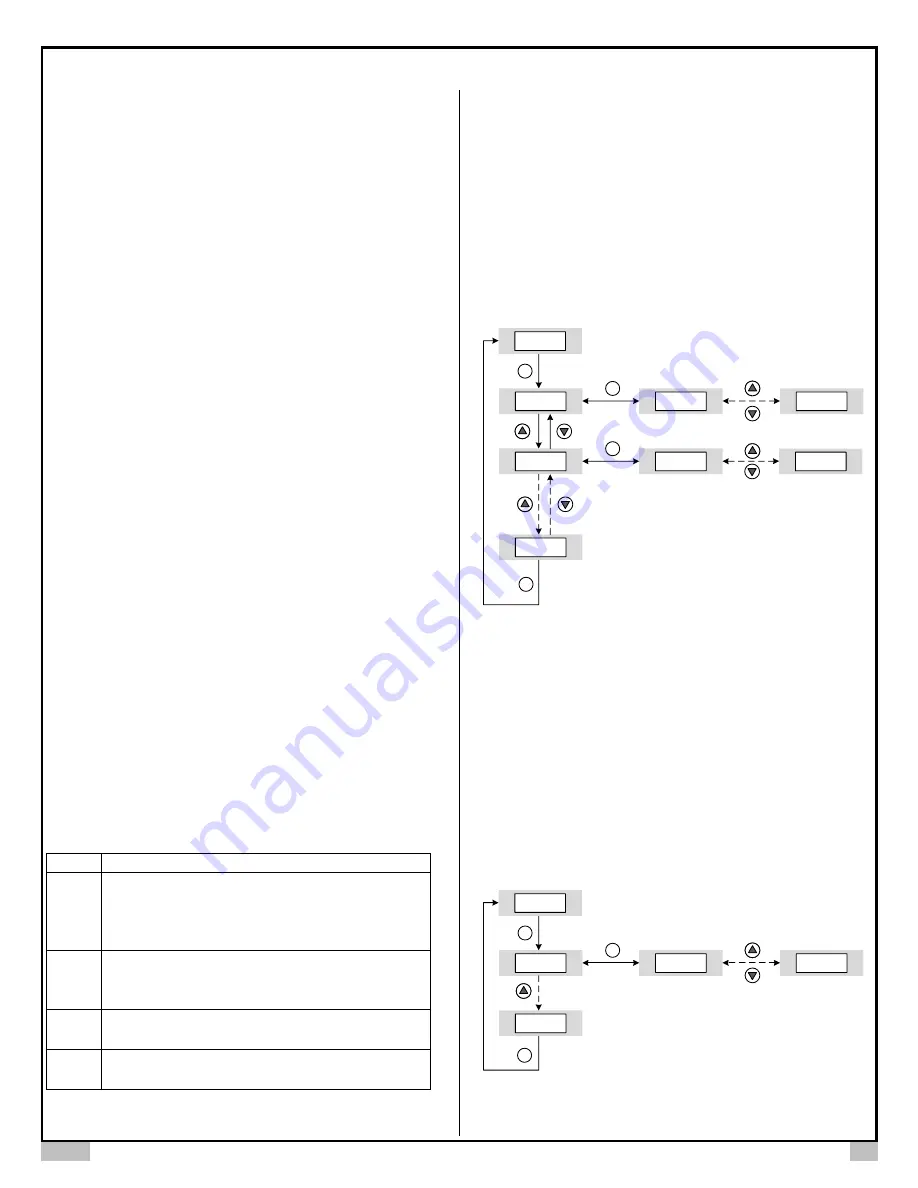 Auber Instruments JSL-64A Скачать руководство пользователя страница 2