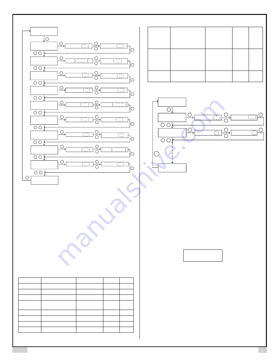 Auber Instruments SYL-2615 Скачать руководство пользователя страница 4