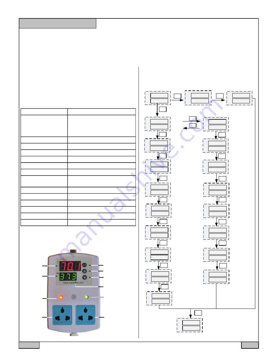 Auber TH102 Instruction Manual Download Page 1