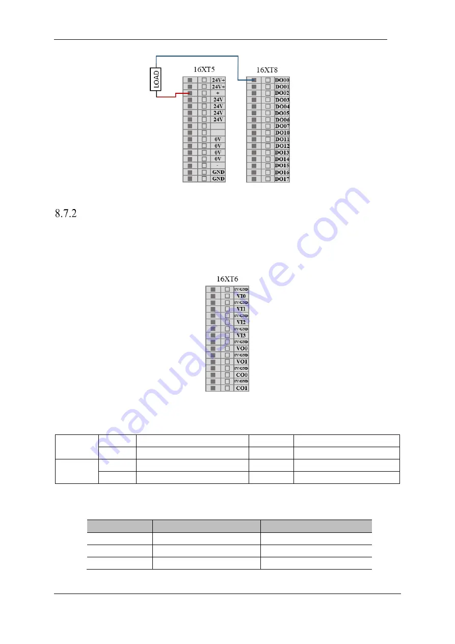 AUBO AUBO-i3 User Manual Download Page 78