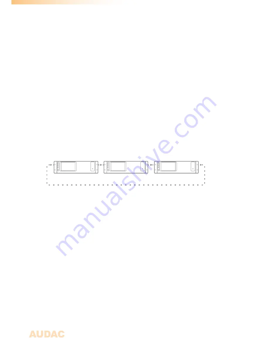 AUDAC M2 User Manual Download Page 148