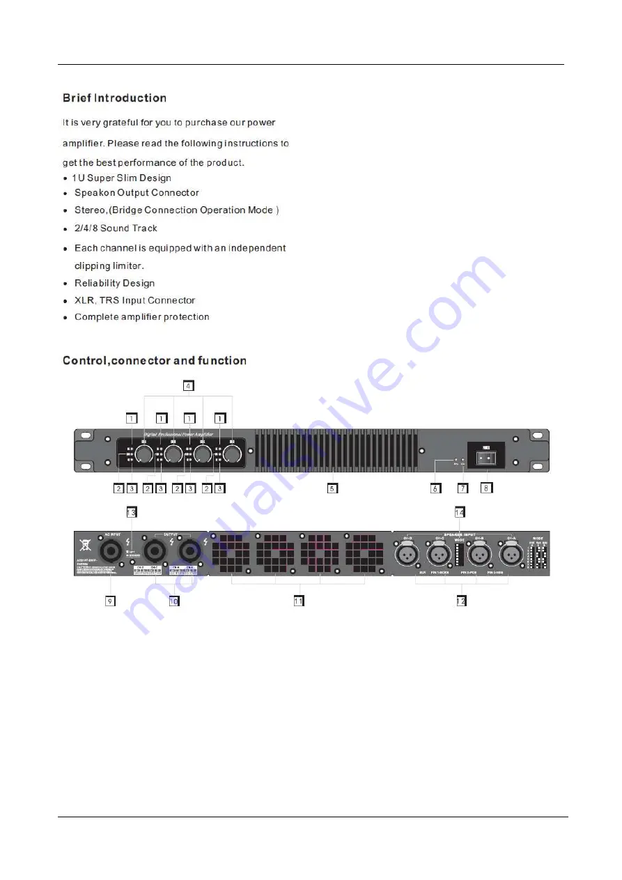 AUDEIA AM421D User Manual Download Page 5