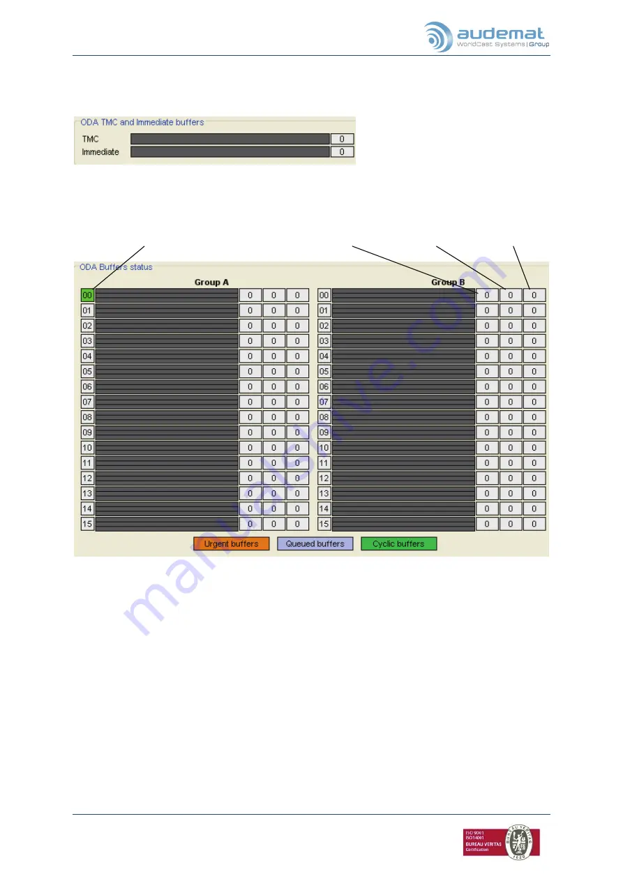 audemat DIGIPLEXER 246 User Manual Download Page 69