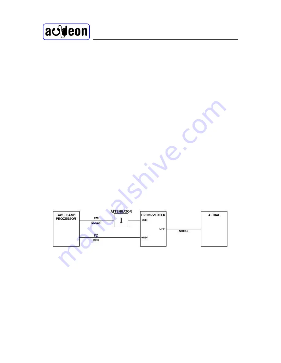 Audeon MCTX-16 Installation Instructions Manual Download Page 6