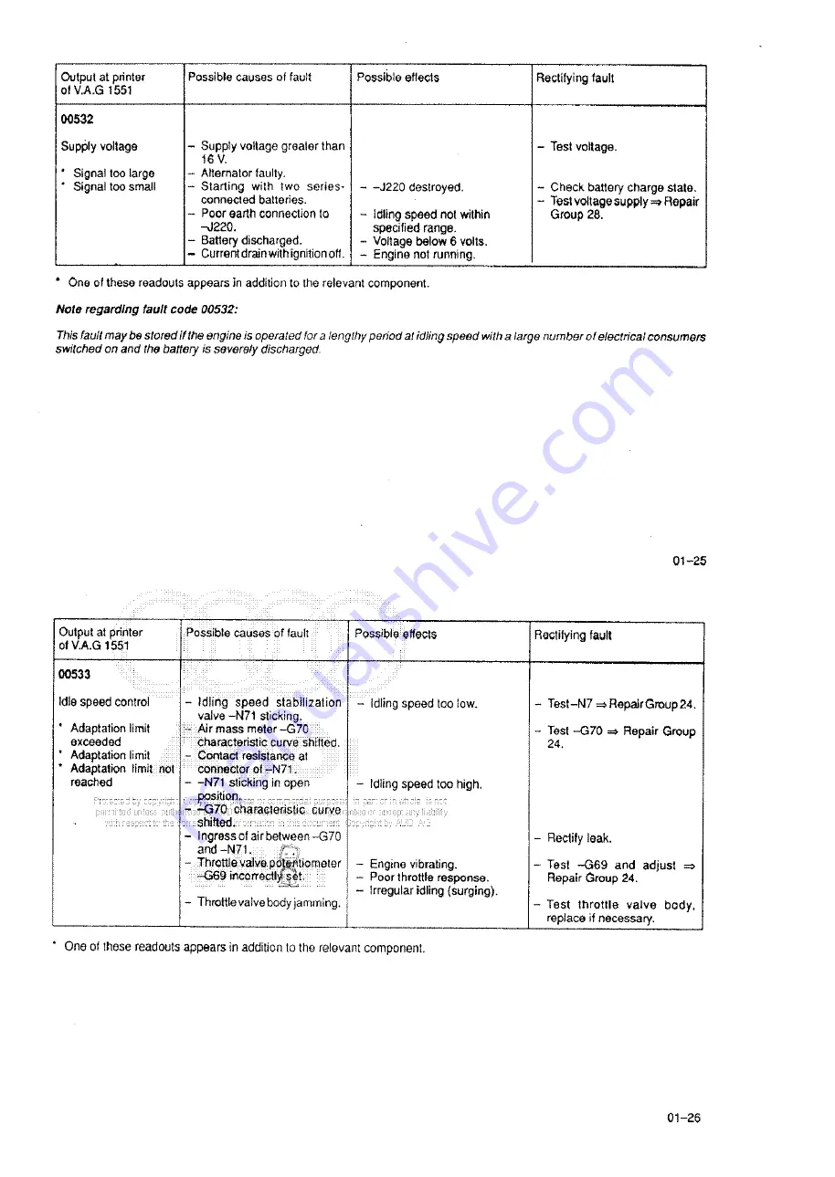 Audi 100 1983 Workshop Manual Download Page 187