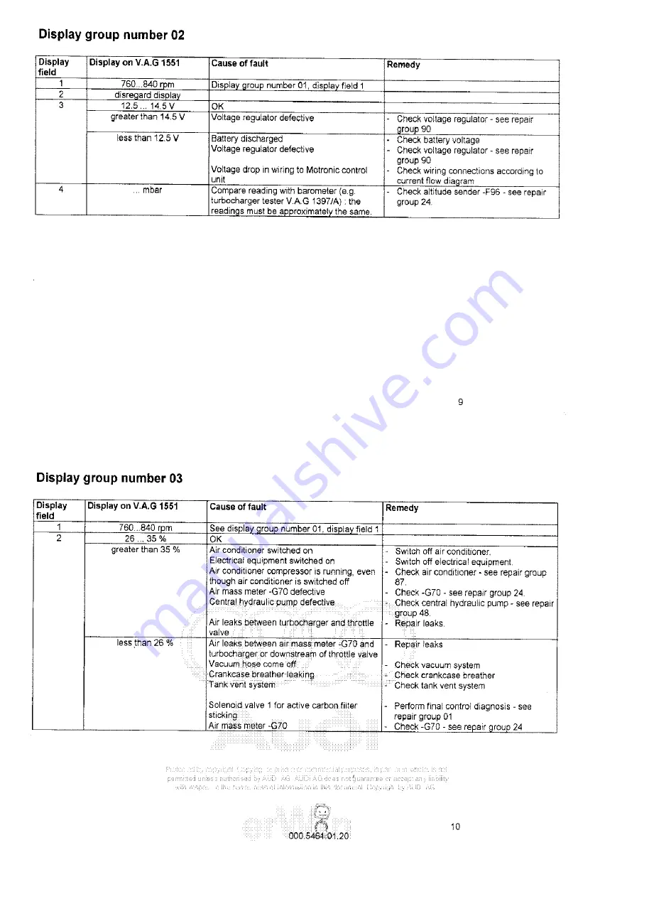 Audi 100 1983 Workshop Manual Download Page 281