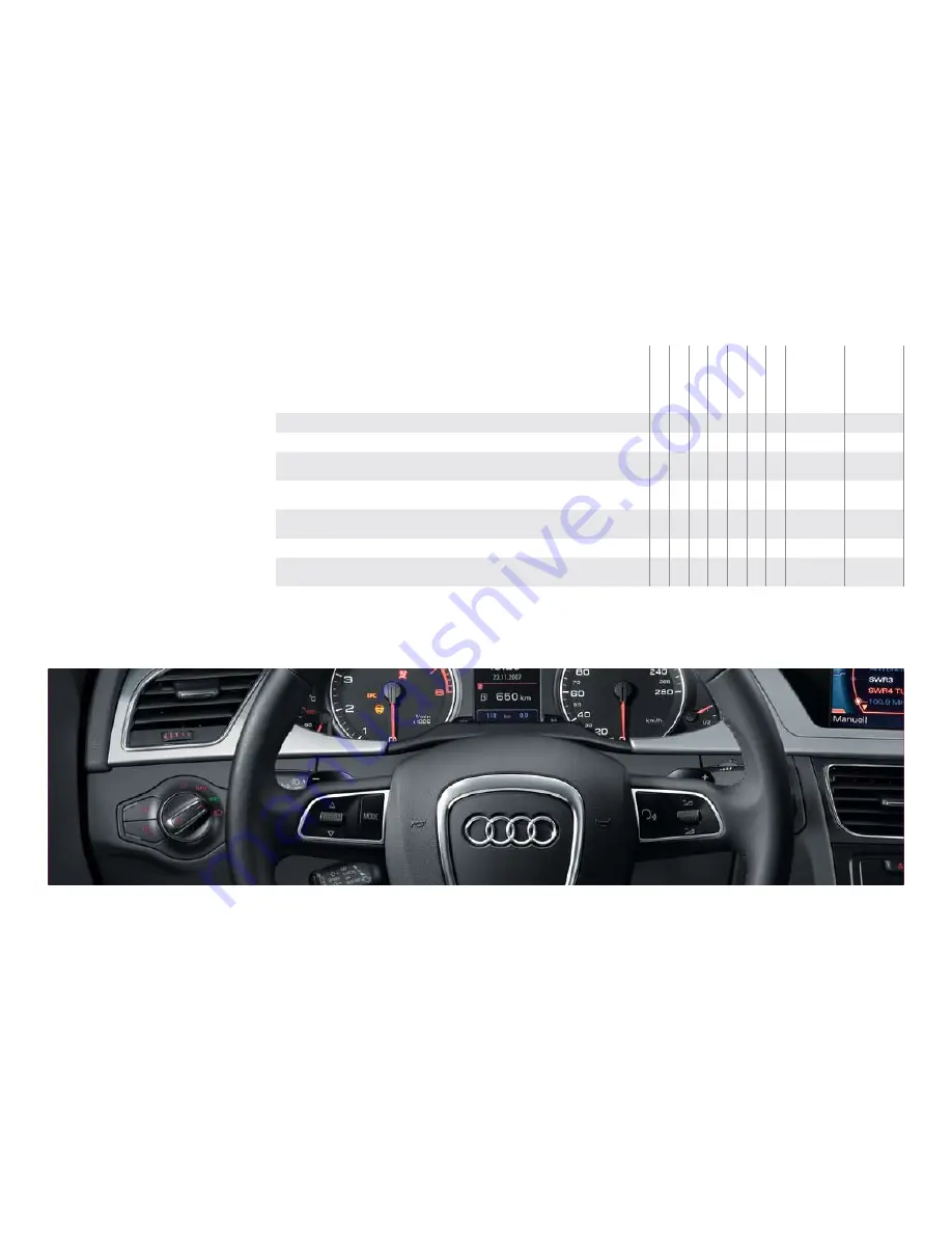 Audi 2009 A4 allroad Скачать руководство пользователя страница 57