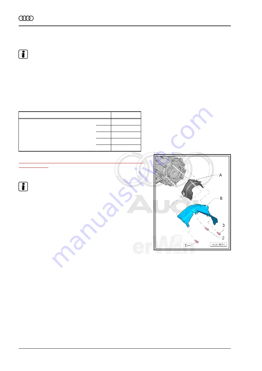 Audi Q5 2008 Repair Manual Download Page 106