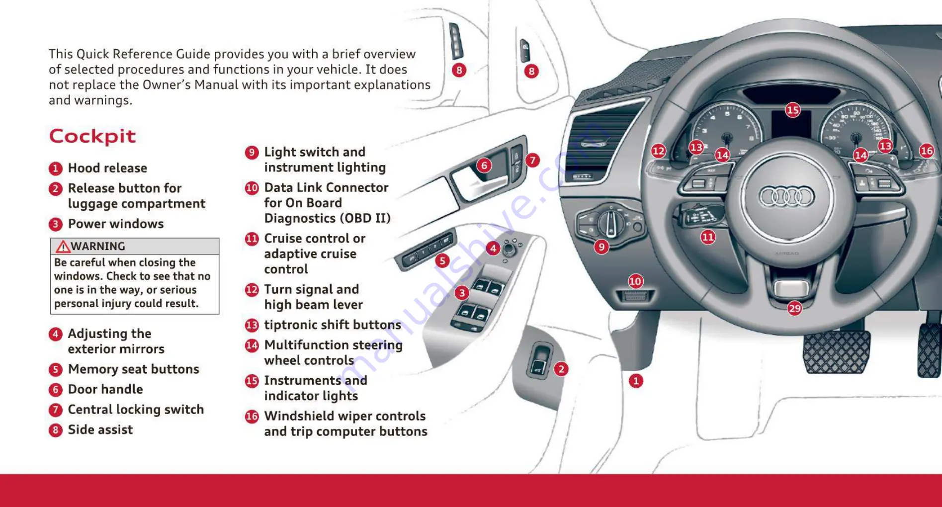 Audi Q5 2014 Quick Reference Manual Download Page 2