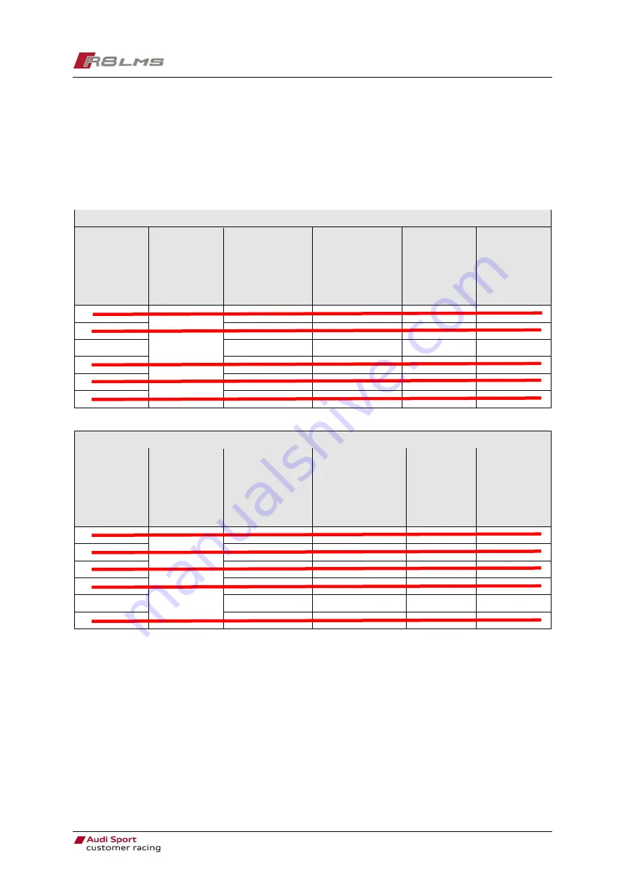 Audi R8 LMS 2018 Handbook Download Page 46