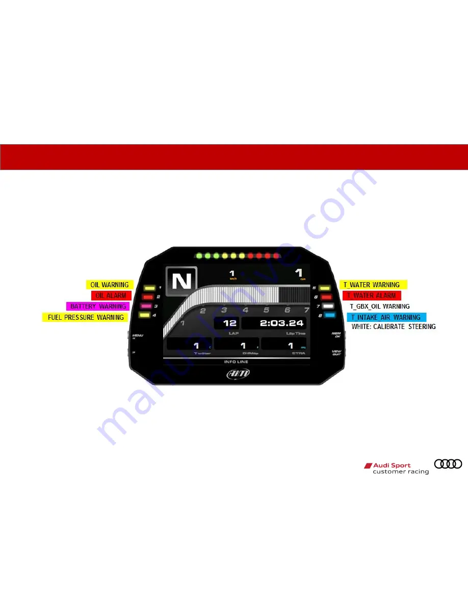 Audi RS 3 LMS SEQ Скачать руководство пользователя страница 7