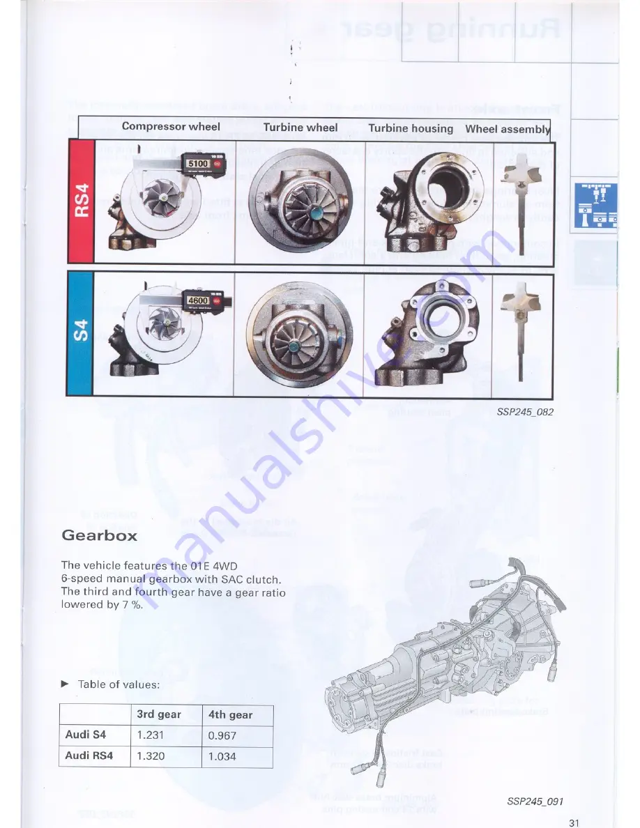 Audi RS 4 CABRIOLET Buyer'S Manual Download Page 30