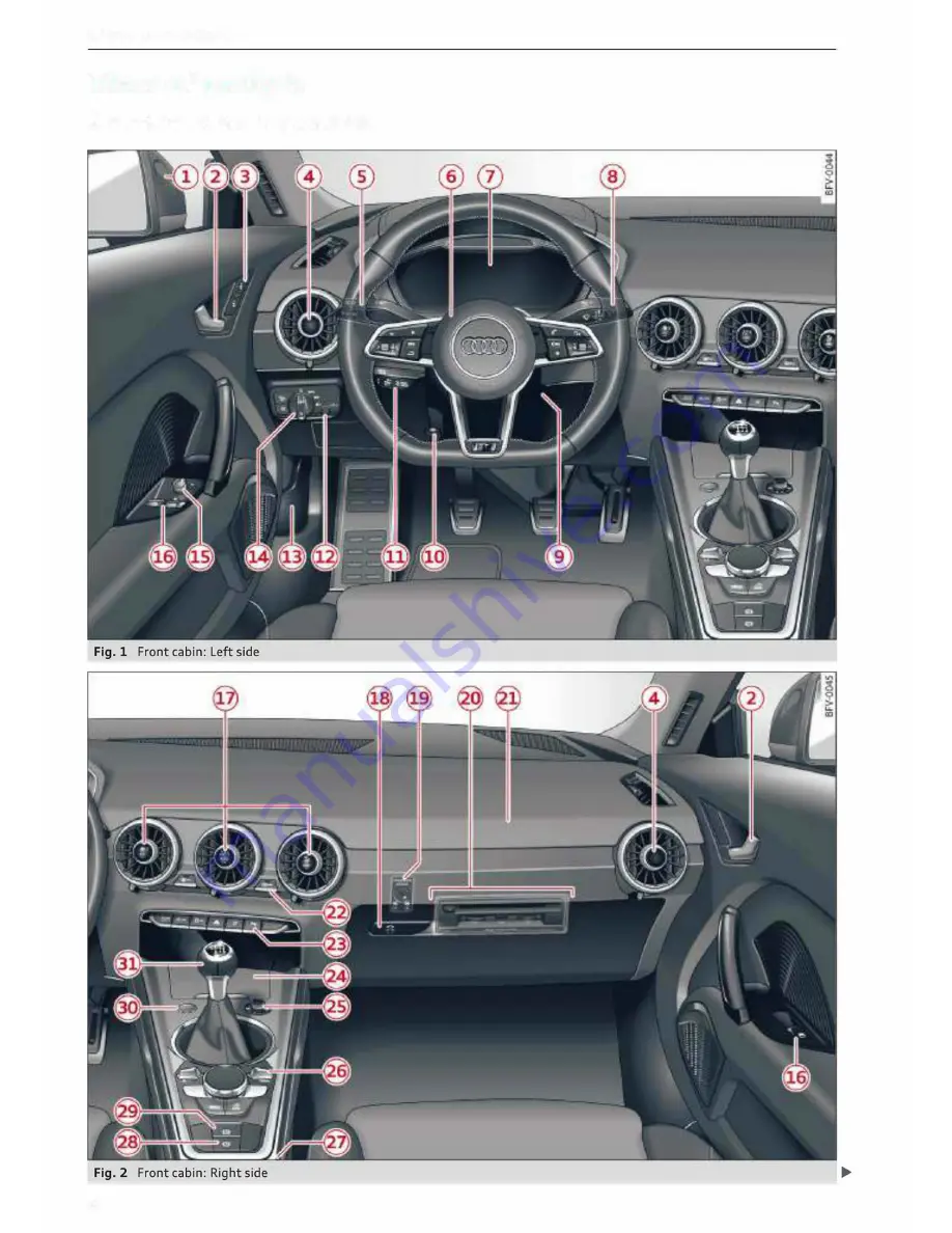 Audi TT 2015 Owner'S Manual Download Page 8