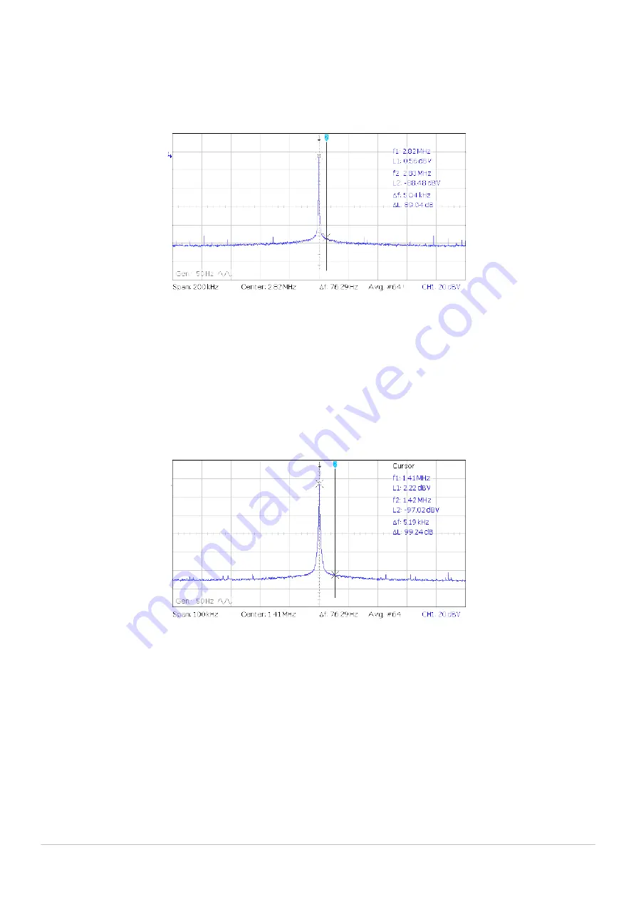 Audial USB board Mk2 Instruction Manual Download Page 12