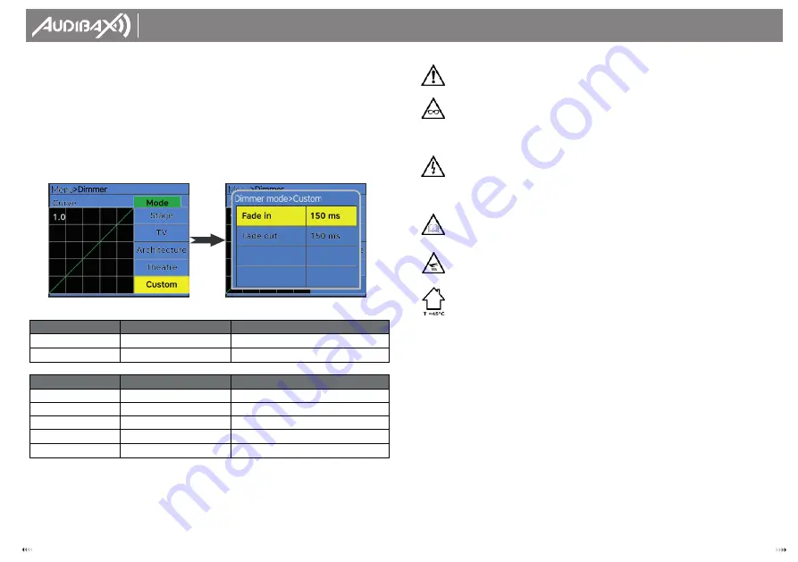 Audibax 7427244398619 User Manual Download Page 3