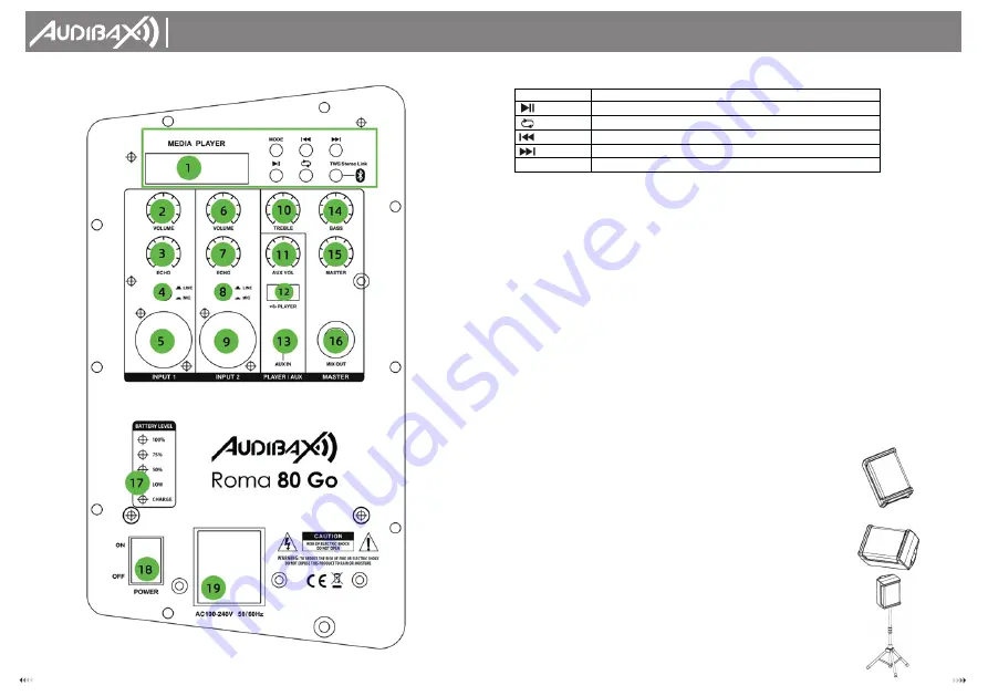 Audibax Roma 80 Go User Manual Download Page 2