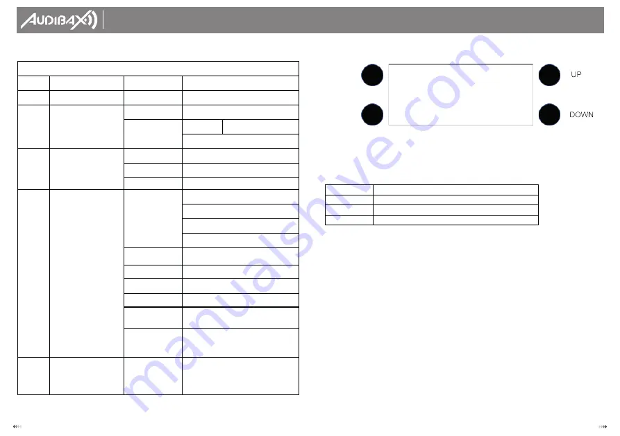 Audibax THUNDER 350 RGB User Manual Download Page 7