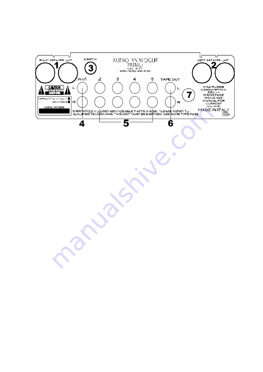 Audio Analogue primo CENTO VT Скачать руководство пользователя страница 7