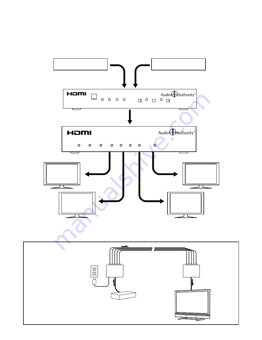 Audio Authority 1374A Manual Download Page 3