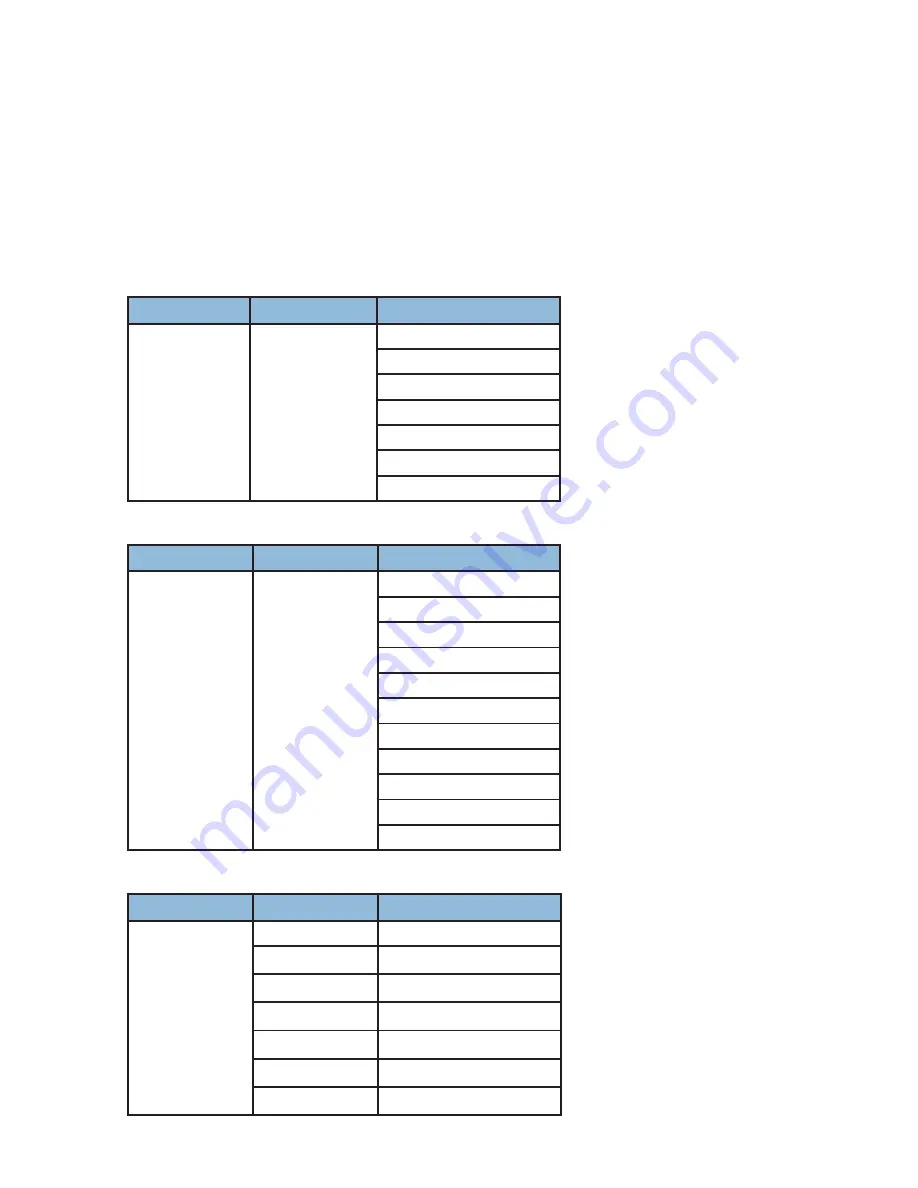 Audio Authority 1398E User Manual Download Page 11