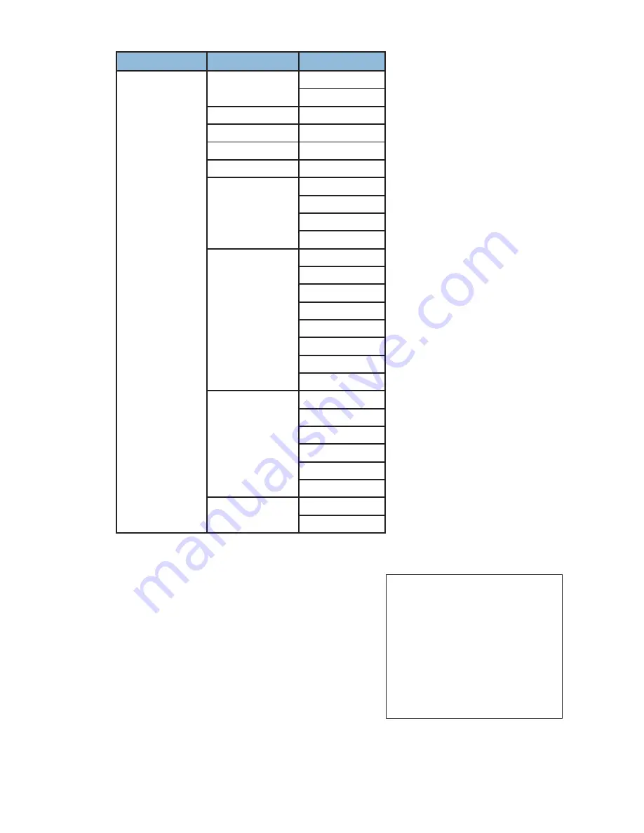 Audio Authority 1398E User Manual Download Page 14