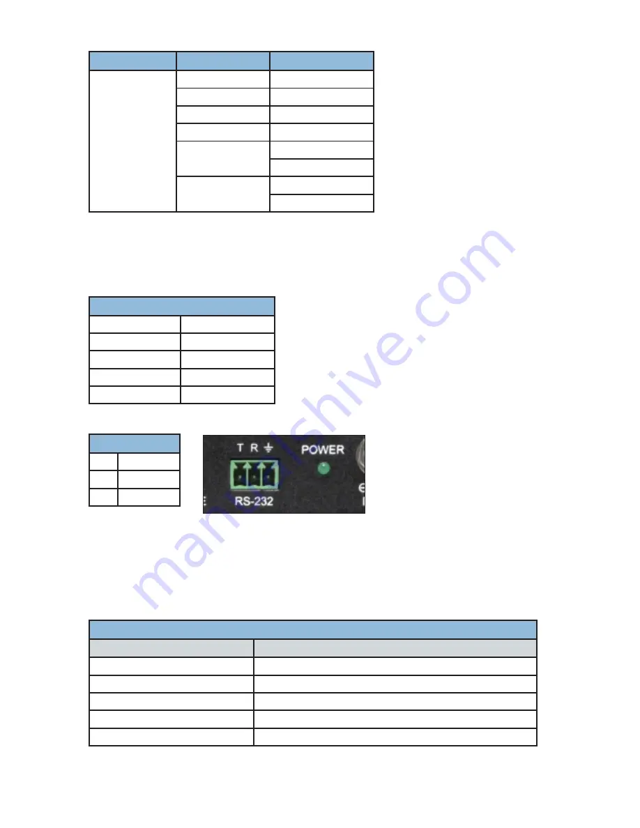 Audio Authority 1398E User Manual Download Page 15