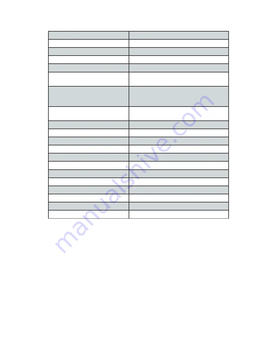 Audio Authority 1398E User Manual Download Page 20